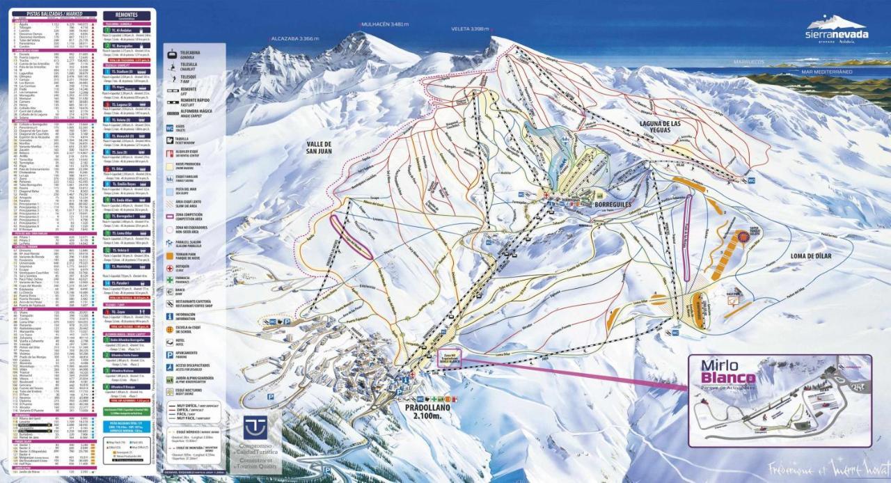Apartamento Familiar Sierra Nevada Kültér fotó